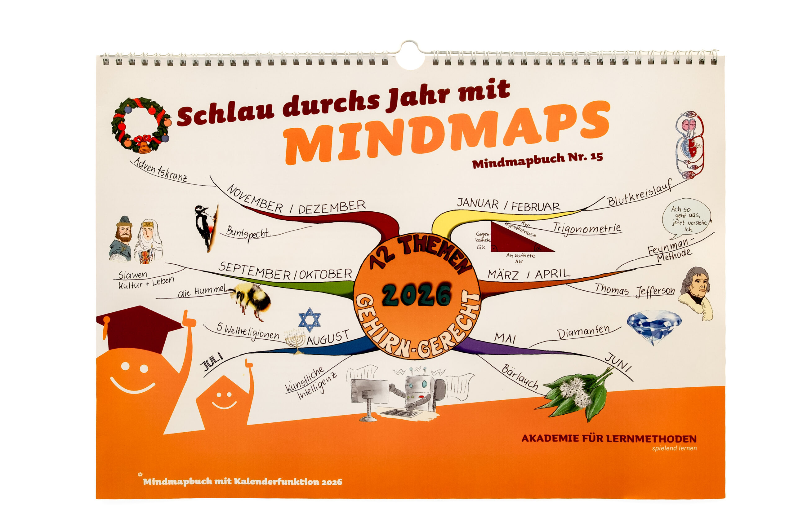 Akademie für Lernmethoden Mindmap-Kalender 2024